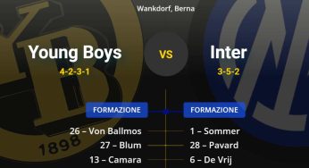 Le probabili formazioni di Young Boys-Inter: Inzaghi sorprende con una nuova idea