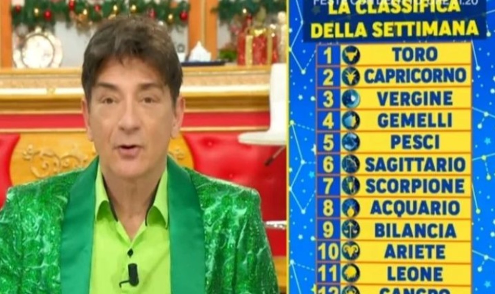Oroscopo Paolo Fox oggi: le previsioni di sabato 21 dicembre su amore e lavoro!