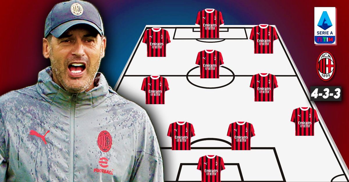 Calciomercato Milan 2025: formazione da sogno, non perdertela!